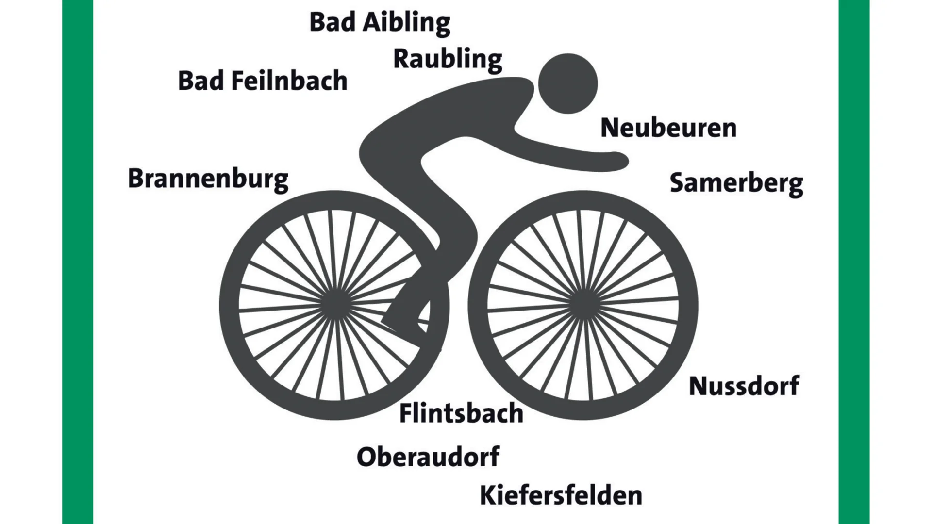 Symbol eines Radfahrers mit Ortsnamen rund um Mangfalltal Inntal Fahrradregion